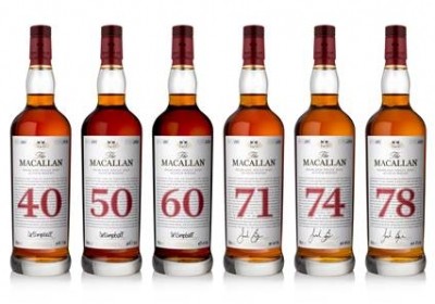 The Macallan
